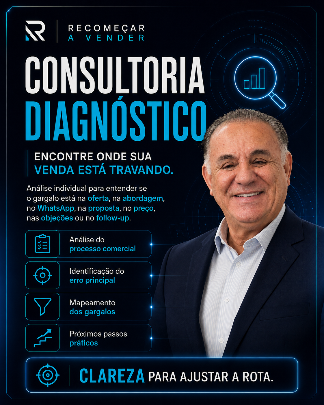 Consultoria Diagnóstico