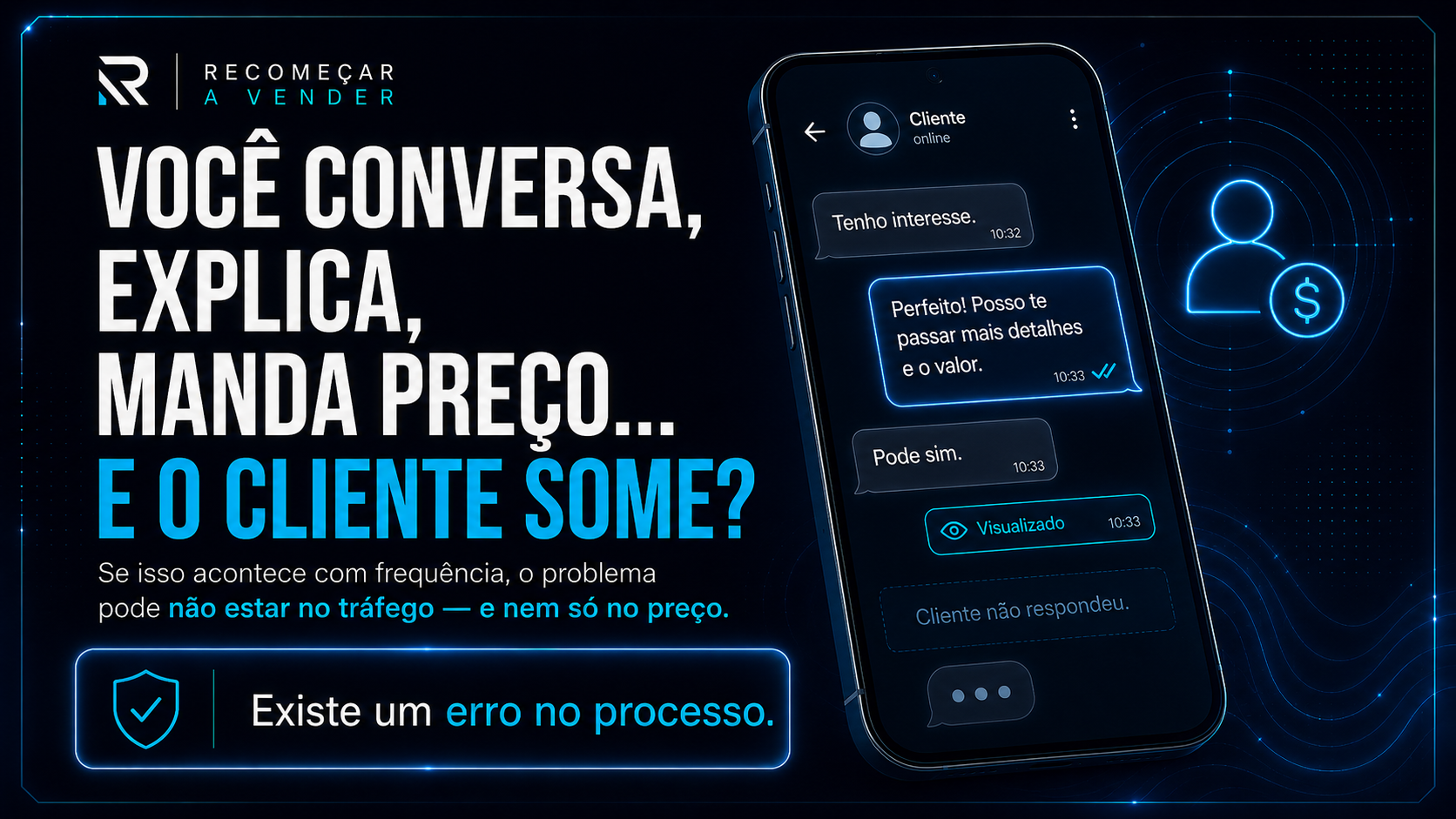 Slide 2 — O cliente some